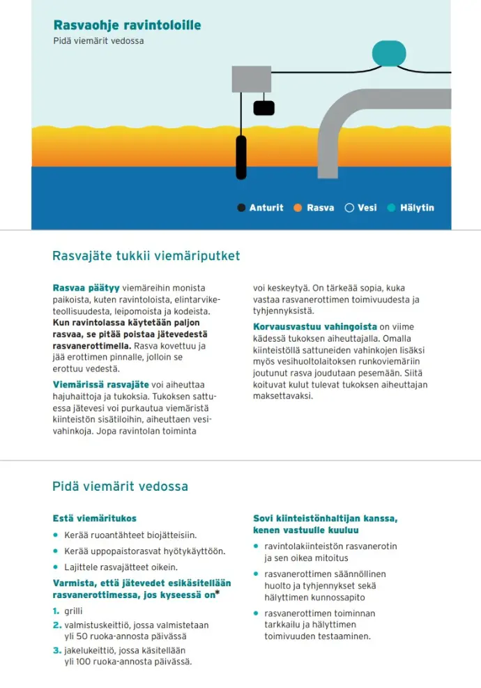 Rasvaesite ravintoloille (mm. ohjeita rasvanerottimen huoltoon)